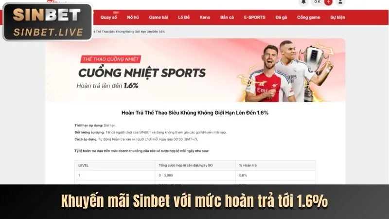 Tỷ lệ cược hấp dẫn fe88 bet